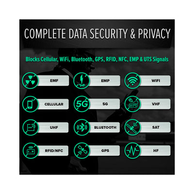Cybersecurity & Privacy Key Fob Faraday Bag
