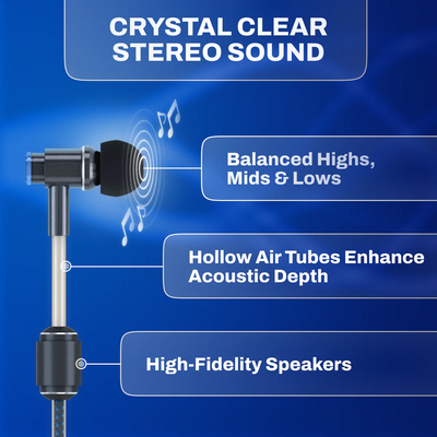 DefenderShield EMF Radiation-Free Air Tube Stereo Earbud Headphones