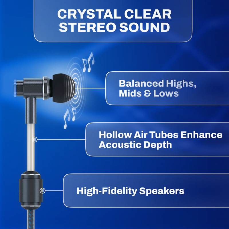 DefenderShield EMF Radiation-Free Air Tube Stereo Earbud Headphones