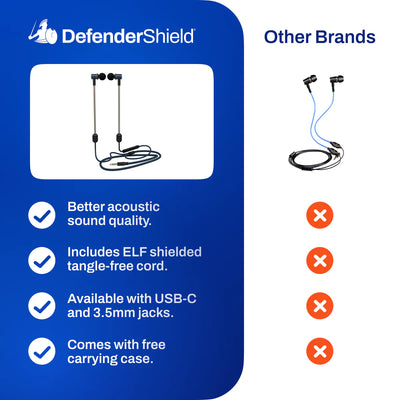 DefenderShield EMF Radiation-Free Air Tube Stereo Earbud Headphones