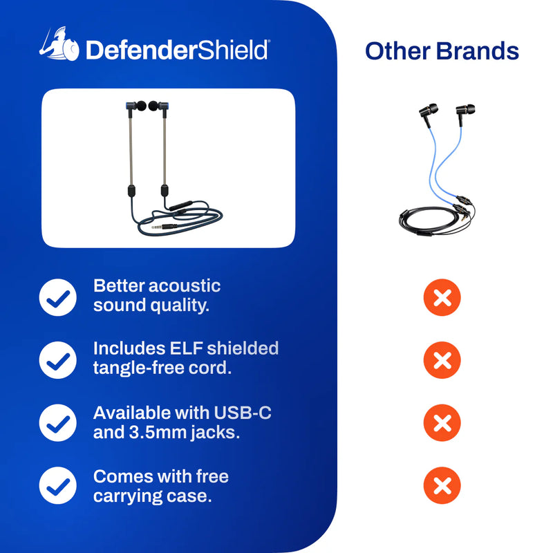DefenderShield EMF Radiation-Free Air Tube Stereo Earbud Headphones