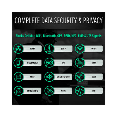 Faraday Duffel Bag – Cybersecurity, Privacy & EMP Attack Shield