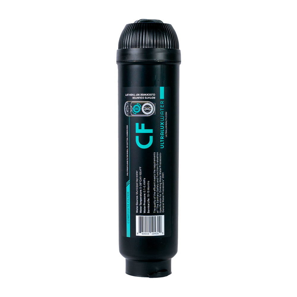 UltraLux CF Replacement Filter - Carbon Composite CBPA Filter for Water ...