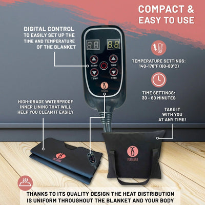 Heating pad with digital control panel, shown with features highlighted on a wooden surface.
