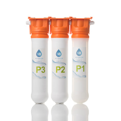 Spring Aqua WET 3 - Compact Filtered Structured & Mineralised Water