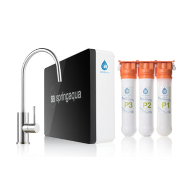 Spring Aqua WET 3 - Compact Filtered Structured & Mineralised Water