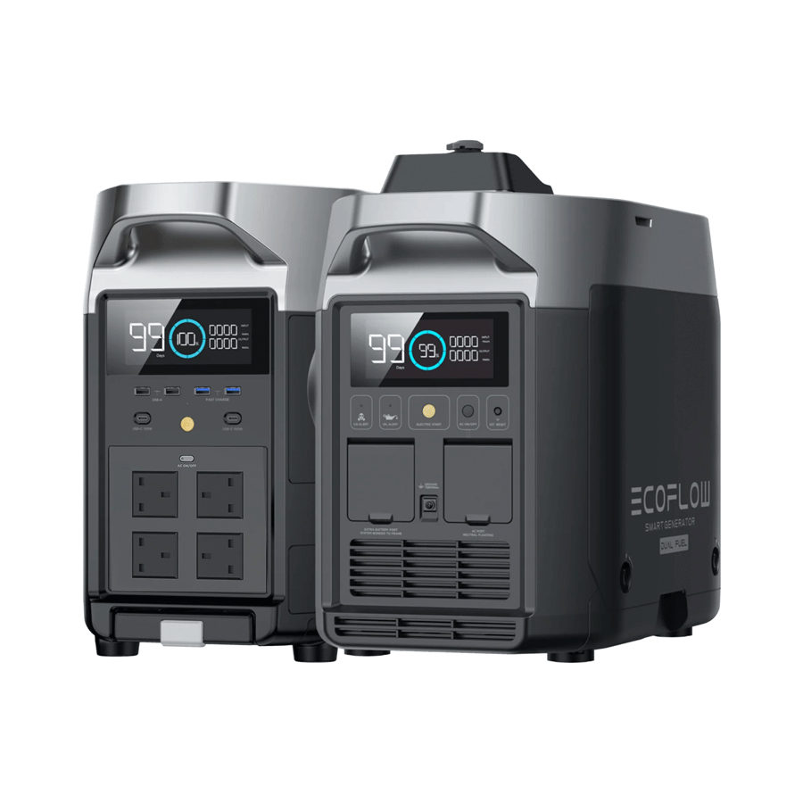 Ecoflow Solutions Overview | Conscious Spaces