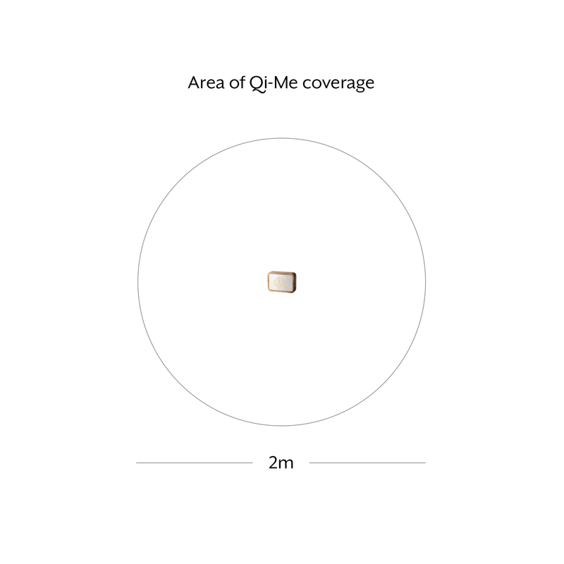 Qi-Me area of coverage is 2m