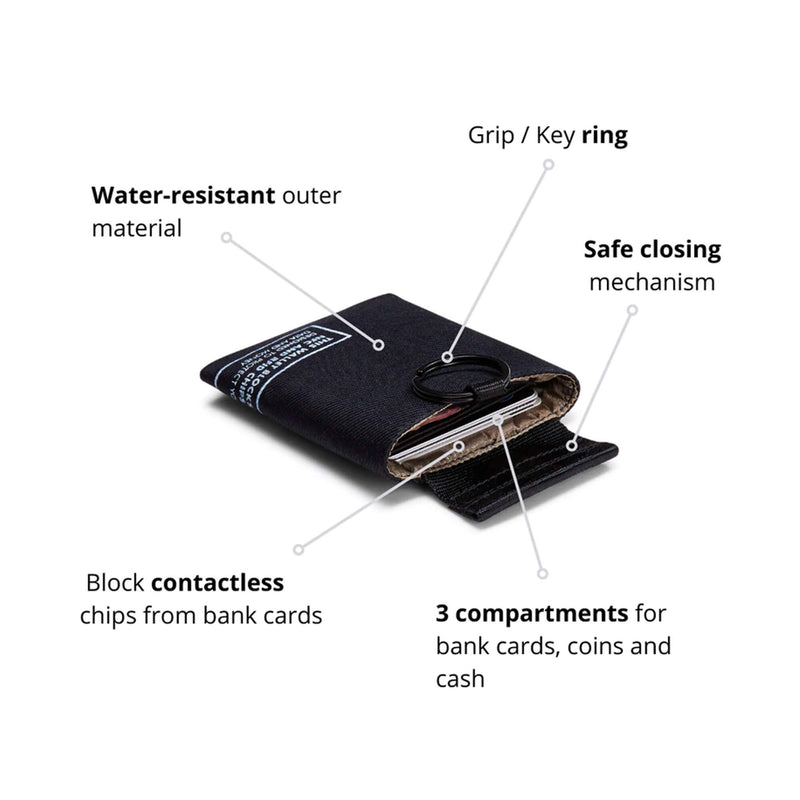 TOCA® RFID safe wallet